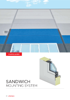 Sandwich Mounting System